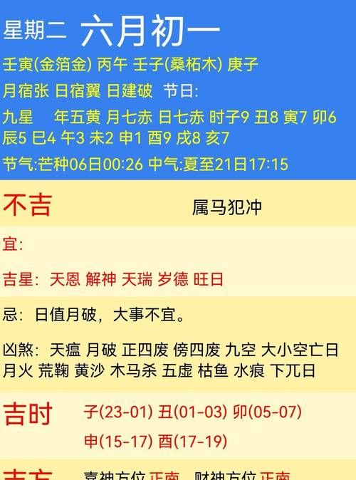 4月黄历黄道吉日查询