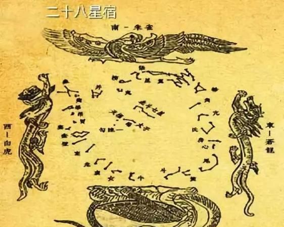 28星宿的名字都是什么