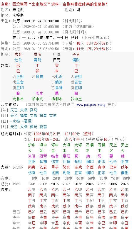 日坐食神偏财七杀女命配偶