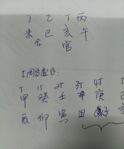 八字七杀是什么意思