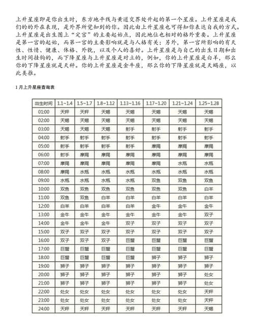 10月26号出生的天蝎上升星座