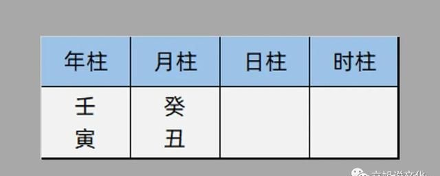 甲申日柱男命运婚姻