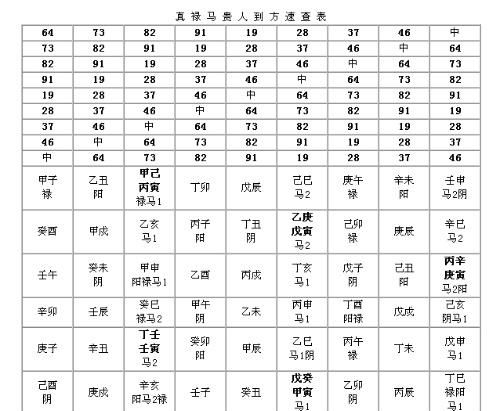 辛酉日柱人命运解析-星尘算命