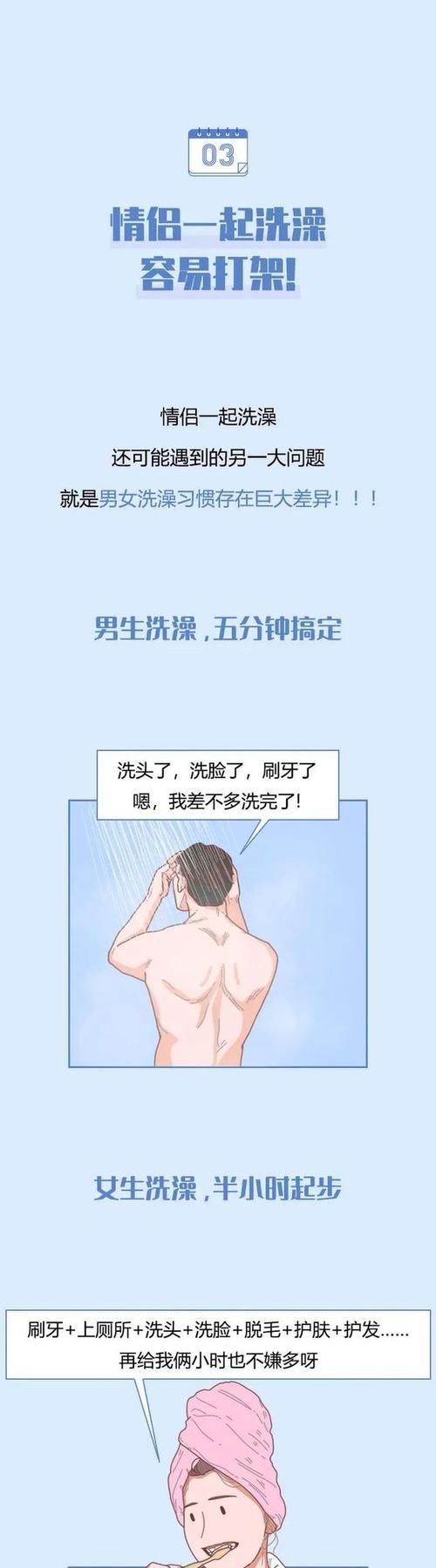 梦见和男女一起洗澡