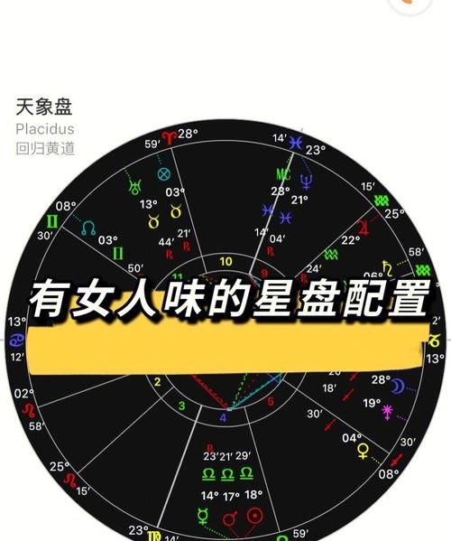 必定成为夫妻的星盘合盘