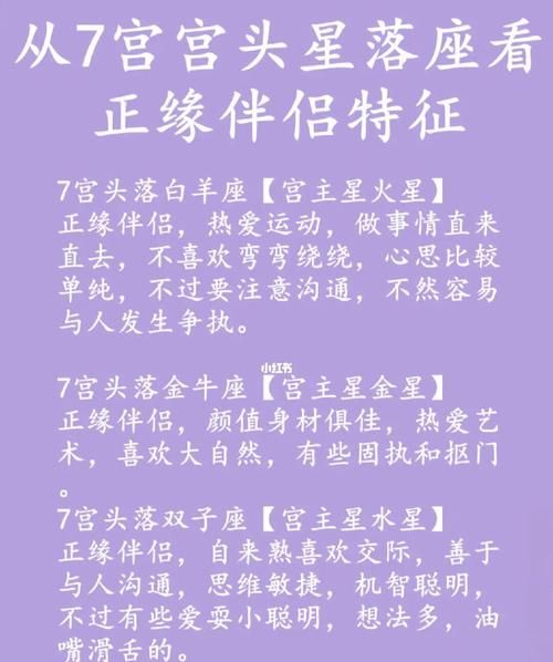 星座相位是什么意思