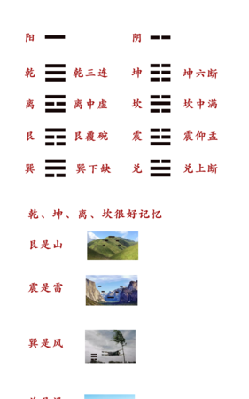 生辰八字终身卦免费