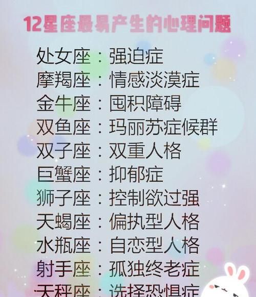 容易得抑郁症的星座女