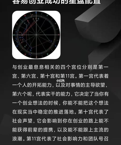 个人星盘查询分析