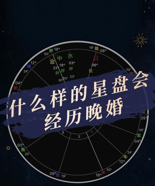 个人星盘查询分析