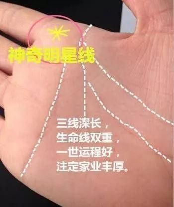 中彩票偏财手纹手腕线