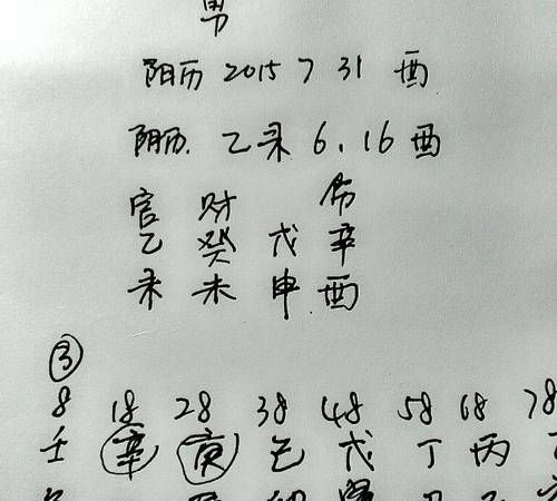 算八字的老师叫什么