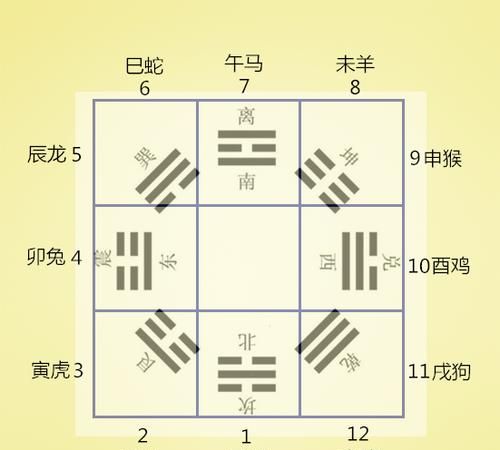 八字入门看什么书最好