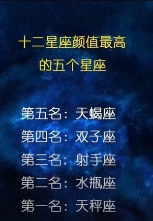 男生什么星座颜值最高排名